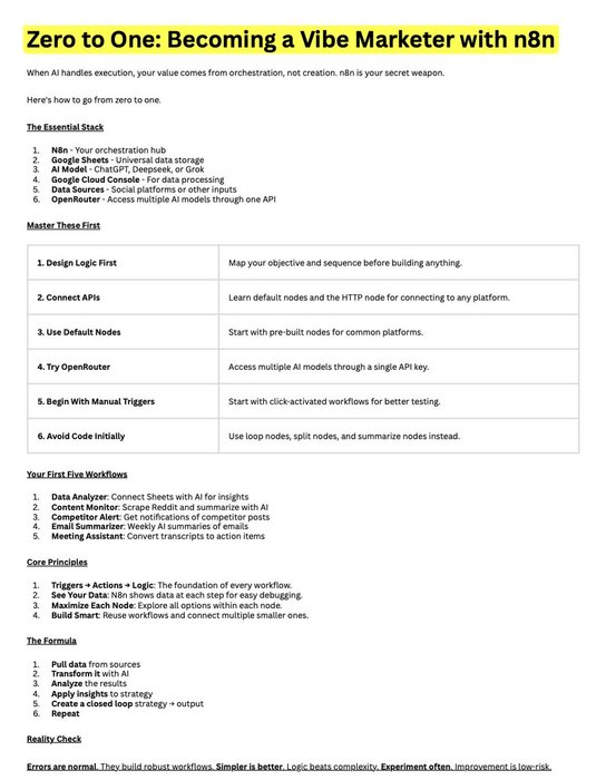 Thumbnail of www-x-com-boringmarketer-status-1904183459175686575-8986e1b6138b4e1f