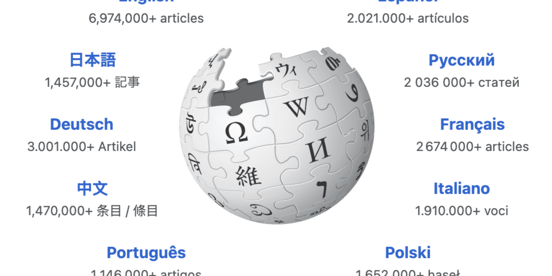 Thumbnail of Wikipedia, the free encyclopedia