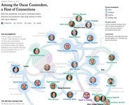 Thumbnail of what killed innovation?: the past decade of interactive graphics, a brief recounting - Shirley Wu