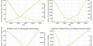 Thumbnail of Silicon Valley's quest to remove friction from our lives